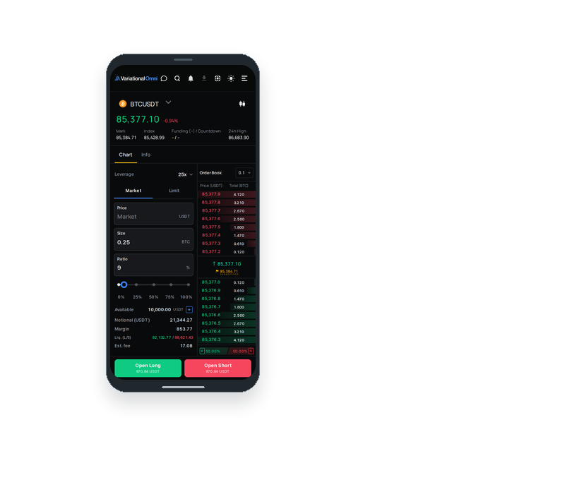 Example trade and P&L sharing demonstration
